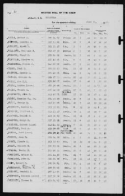 Thumbnail for Muster Rolls > 30-Jun-1941