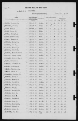 Thumbnail for Muster Rolls > 30-Jun-1941