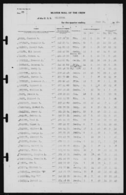 Thumbnail for Muster Rolls > 30-Jun-1941