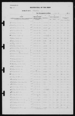 Muster Rolls > 30-Jun-1941