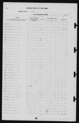 Muster Rolls > 30-Jun-1941