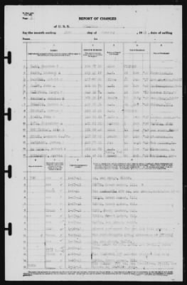 Report of Changes > 31-Jan-1941