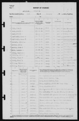 Thumbnail for Report of Changes > 31-Jan-1941