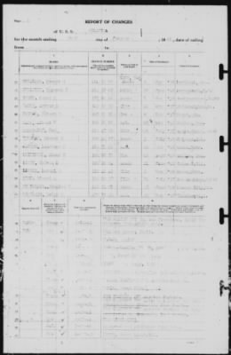 Report of Changes > 31-Jan-1941