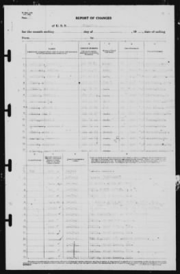 Report of Changes > 31-Jan-1941