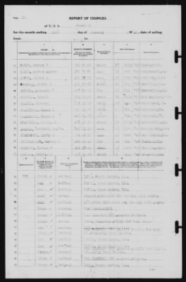 Report of Changes > 31-Jan-1941