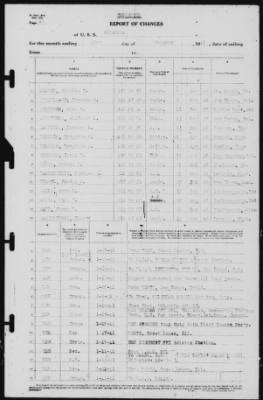 Report of Changes > 31-Jan-1941