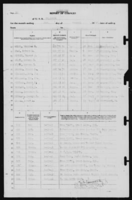 Report of Changes > 31-Jan-1941