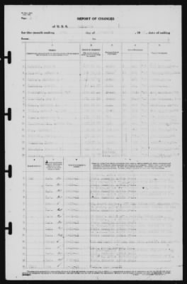 Thumbnail for Report of Changes > 28-Feb-1941