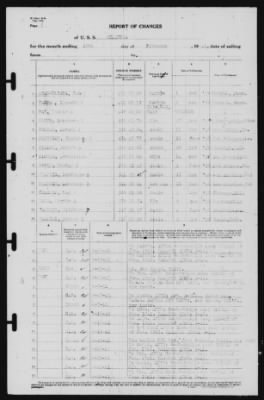 Report of Changes > 28-Feb-1941