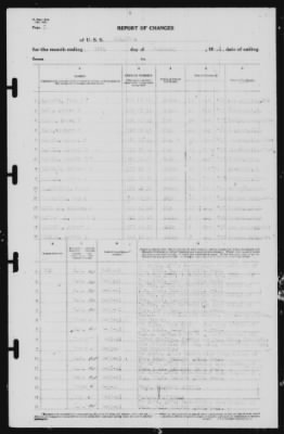 Thumbnail for Report of Changes > 28-Feb-1941