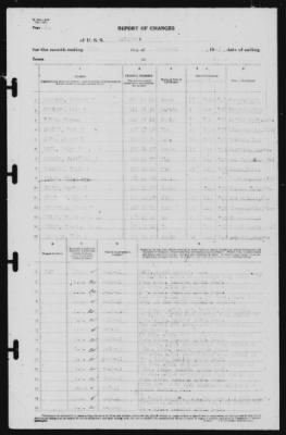 Report of Changes > 28-Feb-1941