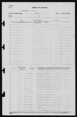 Thumbnail for Report of Changes > 28-Feb-1941