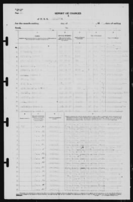 Thumbnail for Report of Changes > 28-Feb-1941