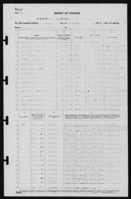 Report of Changes > 28-Feb-1941