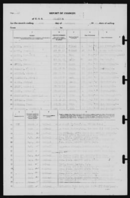 Report of Changes > 28-Feb-1941