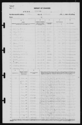 Report of Changes > 28-Feb-1941