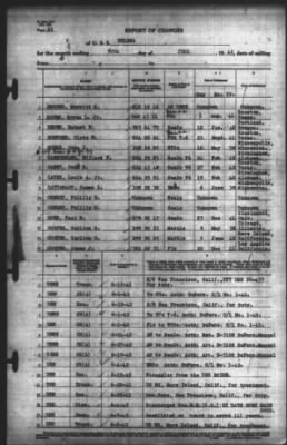 Thumbnail for Report of Changes > 30-Jun-1942