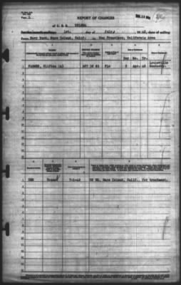 Thumbnail for Report of Changes > 1-Jul-1942