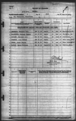 Thumbnail for Report of Changes > 3-Jul-1942