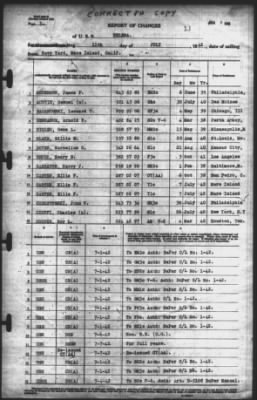 Thumbnail for Report of Changes > 11-Jul-1942