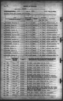 Thumbnail for Report of Changes > 11-Jul-1942