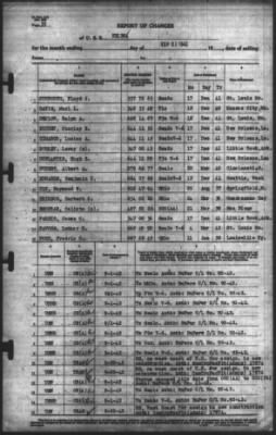 Thumbnail for Report of Changes > 21-Sep-1942