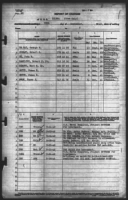 Thumbnail for Report of Changes > 29-Sep-1942