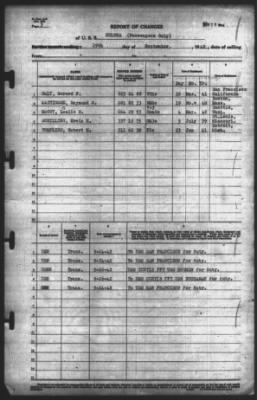 Thumbnail for Report of Changes > 29-Sep-1942