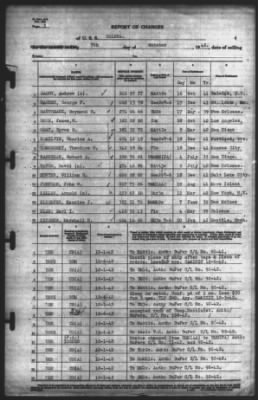 Thumbnail for Report of Changes > 7-Oct-1942