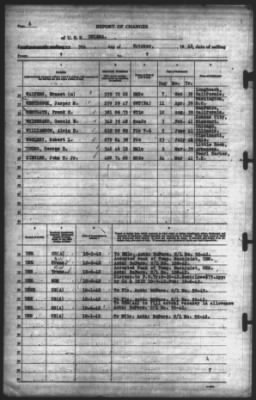 Thumbnail for Report of Changes > 7-Oct-1942