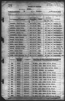 Thumbnail for Report of Changes > 10-Nov-1942