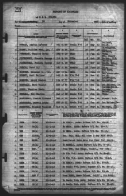 Thumbnail for Report of Changes > 10-Nov-1942