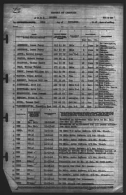 Report of Changes > 18-Nov-1942