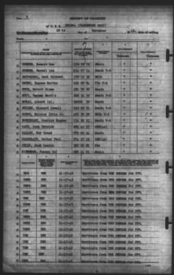 Report of Changes > 18-Nov-1942