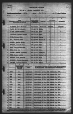 Report of Changes > 18-Nov-1942