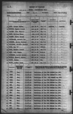 Thumbnail for Report of Changes > 18-Nov-1942