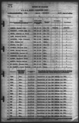 Thumbnail for Report of Changes > 18-Nov-1942