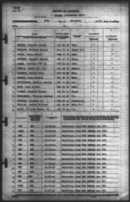 Report of Changes > 18-Nov-1942