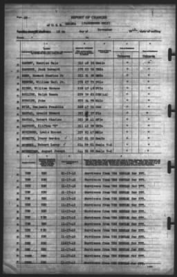 Thumbnail for Report of Changes > 18-Nov-1942