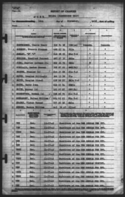 Report of Changes > 18-Nov-1942