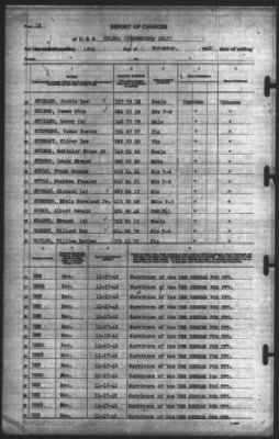 Thumbnail for Report of Changes > 18-Nov-1942