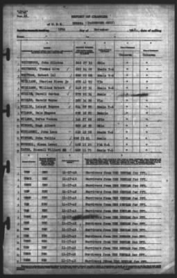 Report of Changes > 18-Nov-1942