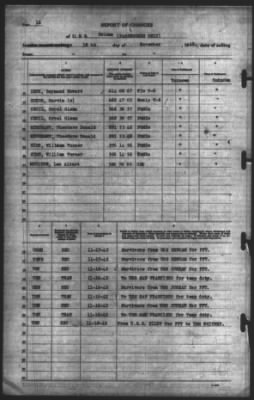 Report of Changes > 18-Nov-1942