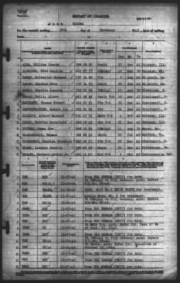 Report of Changes > 30-Nov-1942