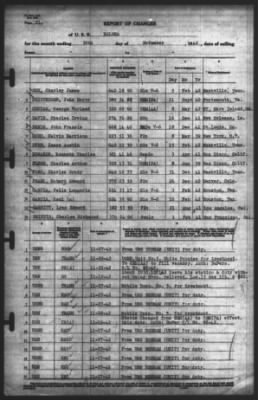 Thumbnail for Report of Changes > 30-Nov-1942