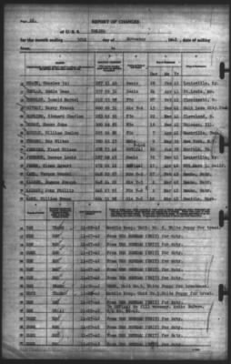 Thumbnail for Report of Changes > 30-Nov-1942