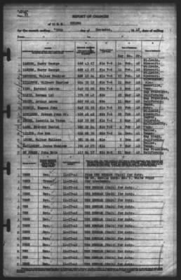 Thumbnail for Report of Changes > 30-Nov-1942