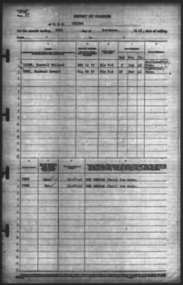 Thumbnail for Report of Changes > 30-Nov-1942