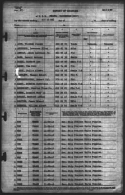 Report of Changes > 30-Nov-1942